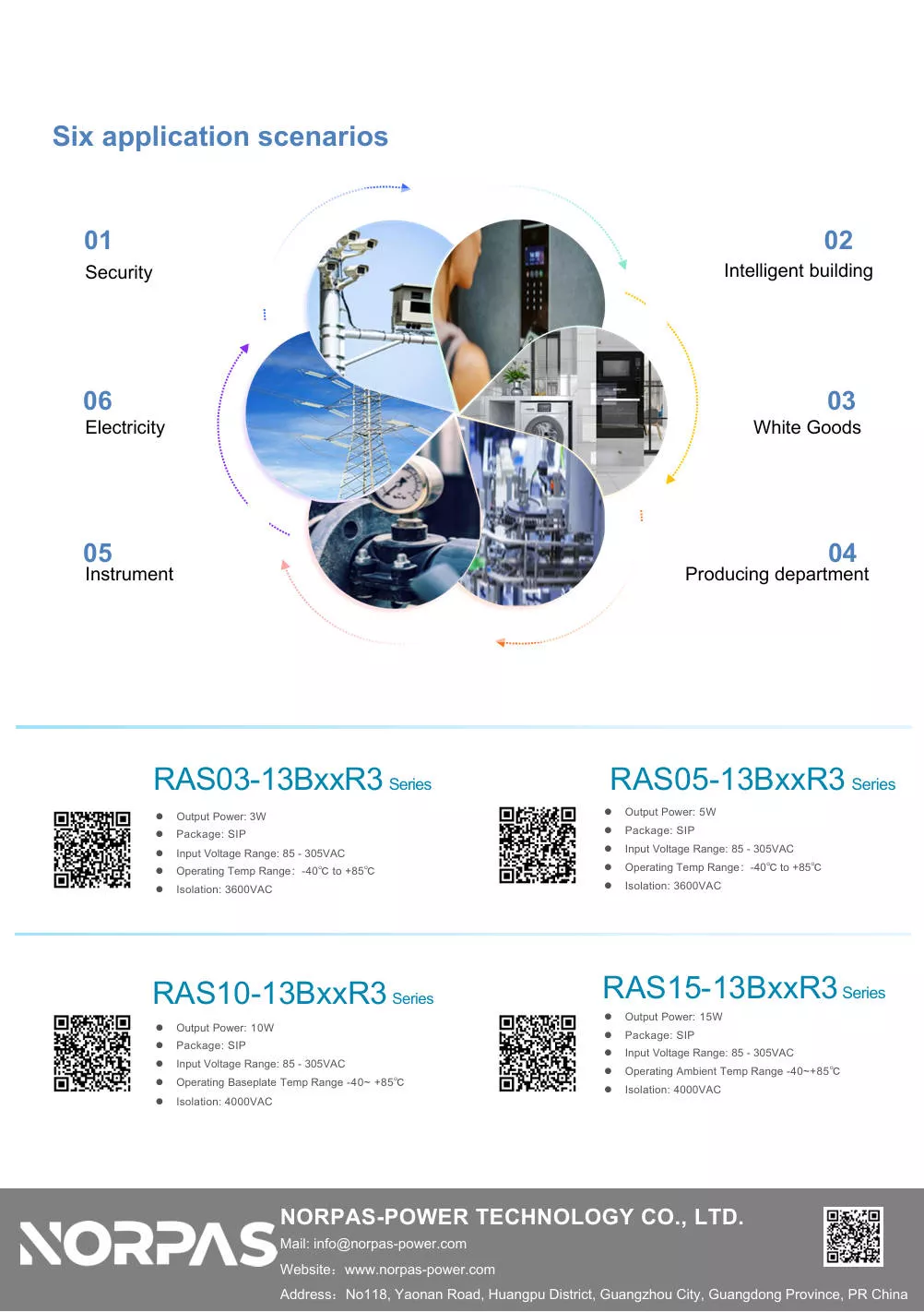ACDC RAS Series DIY Power Solution